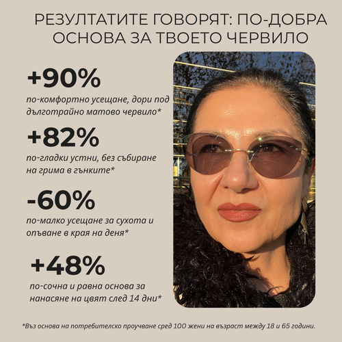 Нощна Възстановяваща Маска